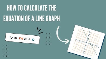Stop guessing your line equations — here’s how to find them like a pro!