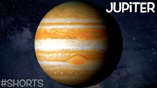 Planet Jupiter - things you should know (in less than a minute)