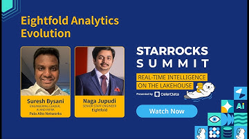 Eightfold Analytics Evolution