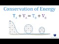 Conservation of Energy (Learn to solve any problem)