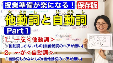 他動詞と自動詞Part 1【日本語教師 日本語教育 授業 教え方】〜を＜他動詞＞  /〜が＜自動詞＞/Transitive Intransitive Verbs/みんなの日本語6課, 29課[147]
