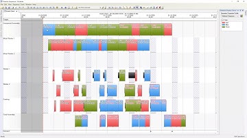 Opcenter APS (Preactor Scheduling) - Preferred Sequence Rule