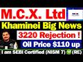 MCX Share Friday kya hoga | MCX Share Latest News | MCX Share Latest News Today | MCX