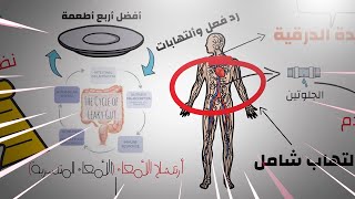 ارتشاح الأمعاء - 4 أطعمة لعلاجه بشكل نهائي