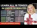 Learn all 16 tenses easily in under 30 minutes  present past future conditional