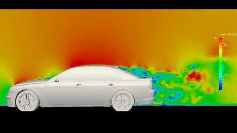 Car aerodynamics at 100 km/hr inflow velocity