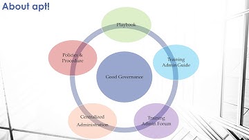 Recommending a Strategy for a Successful LMS Governance