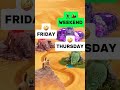 Meme 3. Two more days 😭 | Island Hoppers Ads #memes #humor #comedy #fun #relax #weekend #shorts