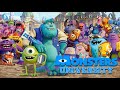 Monsters University (2013) Explained In Hindi | Disney+ Hotstar Movie हिंदी /उर्दू | Pratiksha Nagar