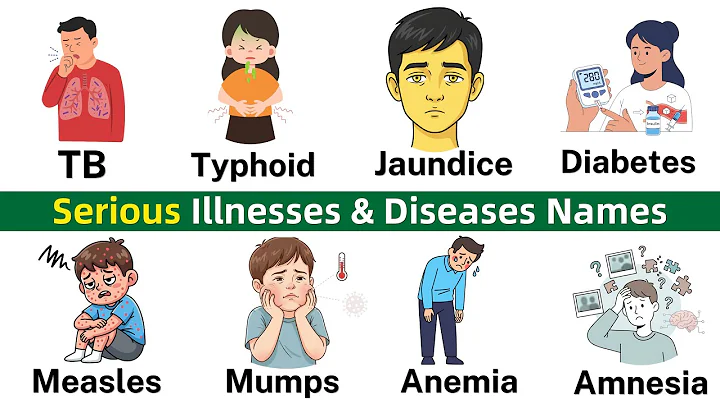 Serious Illnesses & Diseases Names in English || Health Problems Vocabulary