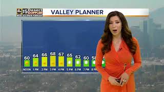 The 70s are back for the weekend