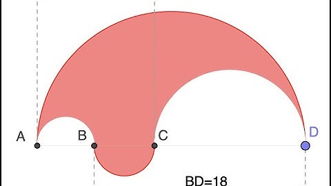 semi-circles and area