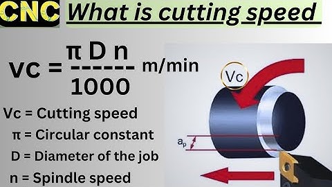 How to calculate Cutting speed and Rpm .. VC= πDn /1000..........VC kaise nikal ta hai....