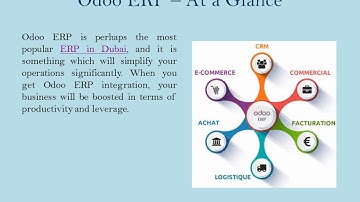 Implement Odoo ERP In Dubai