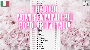 Quali sono i nomi più belli per una bimba?