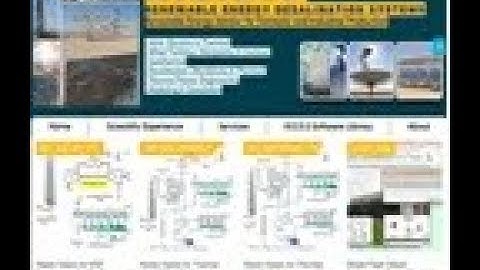 REDS software website survey (Renewable Desalination  Simulink Downloads)