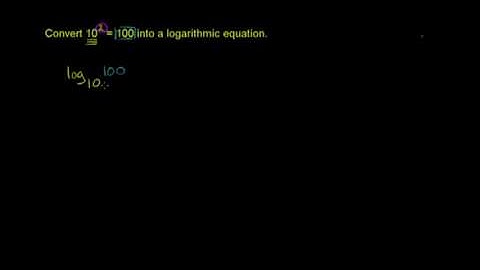 Ex: Converting an exponential to logarithmic statement