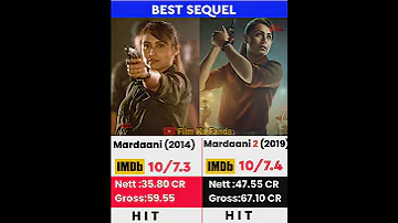 MARDAANI vs MARDAANI 2 || Movie Comparisons || #filmkafanda #youtubeshorts #shorts #youtube