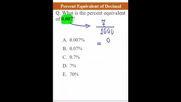Percent Equivalent of Decimal #shorts #maths #decimal #percentage #mathematics