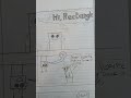 Square + Rectangle comic #12: Upside-down #comic #meme #memes