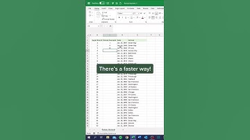 Excel Tips and Tricks - How to use ROMAN function to convert numbers to Roman Numbers in Excel