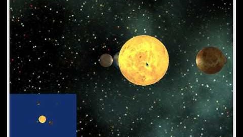 Solar System Simulation