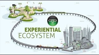 The Gpj Experiential Ecosystem