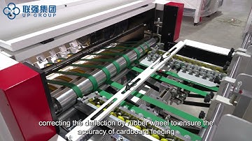 LQ-910 Automatic Grooving Machine