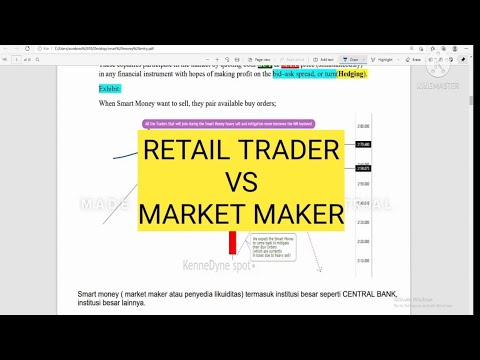Video 15. Bagaimana market maker trading di market - smart money Concept
