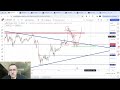 Биткоин прогноз - есть ли смысл брать альты?