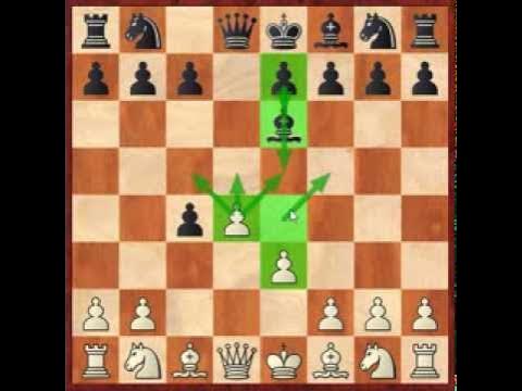 Aberturas de Xadrez: Gambito da Dama (Português) 