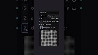 Revamping Voronoi node in "Shader-Lib" for Godot 4!