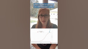 💭 Is Review Recency a Ranking Factor?