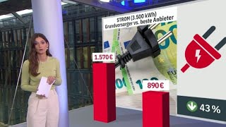 Grundversorgung wird teurer - wer wechselt kann sparen | ntv #Preisbarometer