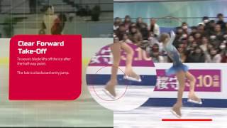 Alexandra Trusova Cheated Take-Off - 김연아 Vs Александра Трусова Vs Adelina Sotnikova
