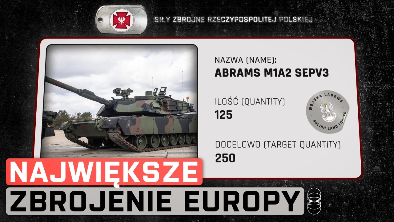 Jak Polska buduje najsilniejszą armię w swojej historii