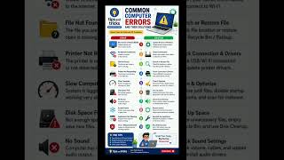 🔥 Common Computer Errors & Easy Fixes | Tips and Tricks 💻 #computereducation #windows