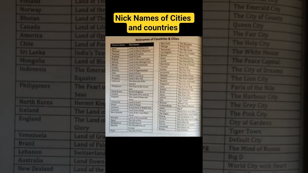 PPSC one paper #fpsc #ppsc #onepapermcqspreparation #css #oneliner #job #gk #nicknames #cities