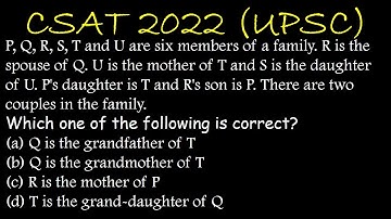 2022/35 __ CSAT PYQ 2022 __ P, Q, R, S, T and U are six members of a family. R is the spouse of Q...