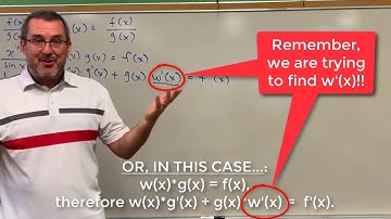 Making Sense of Derivatives: The Quotient Rule