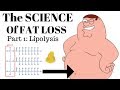 The SCIENCE of FAT LOSS: Lipolysis