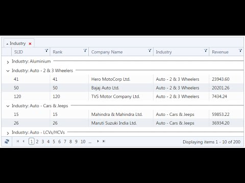 How to use  Telerik Grid in MVC4 application