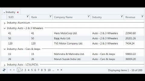How to use  Telerik Grid in MVC4 application