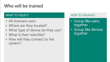 Training Plans and Content for your Dynamics 365 Fin/Ops Project - Part 2: The Training Plan