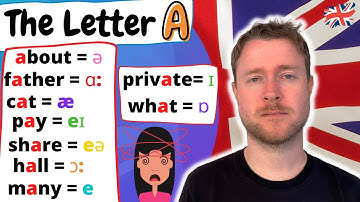English Pronunciation  |   The Letter 