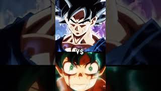 Goku Vs Shonen Protagonist 