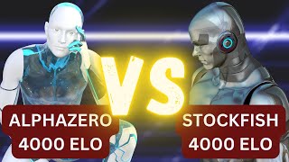 Benko Gambit!!! | AlphaZero vs Stockfish!!!