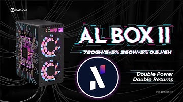 NEW Alephium ASIC For Goldshell: Is It Worth It To Buy?