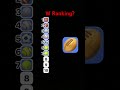 Sports #roblox #music #youtube #youtubeshorts #fyp #fypシ #sports #thankyou #viral #ranking #watch