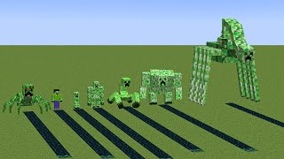 how much skulk generate All Creeper Mutant mobs?